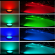 LED pool light