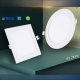 LED panel light